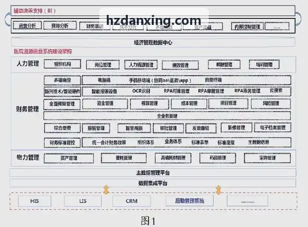 J9娱乐商用调光控制器与终端光感示意图